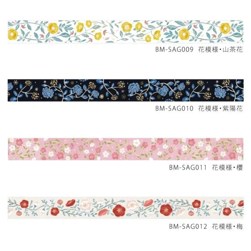BGM Foil Stamping Masking Tape: Flower Pattern - Sakura